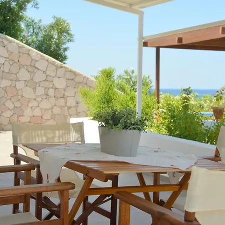 Anna Milos Island